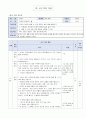 [A+]인권교육 지도안(세안)_ 5,6학년 사회  2. 인권 존중과 정의로운 사회 - (1) 인권을 존중하는 삶 7페이지