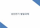 성인전기 ppt 인간성장과 발달 간호학과 발표 프레젠테이션 성인전기란? 성인전기 발달과제 성인전기 특성 신체적 사회심리적 성인전기 사회심리 발달 여성 남성 건강 성인전기 문제점 및 간호중재 5페이지