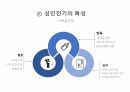 성인전기 ppt 인간성장과 발달 간호학과 발표 프레젠테이션 성인전기란? 성인전기 발달과제 성인전기 특성 신체적 사회심리적 성인전기 사회심리 발달 여성 남성 건강 성인전기 문제점 및 간호중재 9페이지