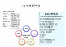 성인전기 ppt 인간성장과 발달 간호학과 발표 프레젠테이션 성인전기란? 성인전기 발달과제 성인전기 특성 신체적 사회심리적 성인전기 사회심리 발달 여성 남성 건강 성인전기 문제점 및 간호중재 22페이지