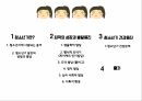 아동간호학 청소년기 ppt 발표 프레젠테이션 1. 청소년기란? 2. 최적의 성장과 발달증진 3. 청소년기 건강증진 2페이지