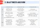 아동간호학 청소년기 ppt 발표 프레젠테이션 1. 청소년기란? 2. 최적의 성장과 발달증진 3. 청소년기 건강증진 5페이지