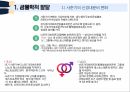 아동간호학 청소년기 ppt 발표 프레젠테이션 1. 청소년기란? 2. 최적의 성장과 발달증진 3. 청소년기 건강증진 9페이지