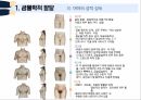 아동간호학 청소년기 ppt 발표 프레젠테이션 1. 청소년기란? 2. 최적의 성장과 발달증진 3. 청소년기 건강증진 11페이지