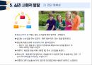 아동간호학 청소년기 ppt 발표 프레젠테이션 1. 청소년기란? 2. 최적의 성장과 발달증진 3. 청소년기 건강증진 20페이지
