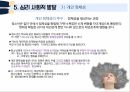 아동간호학 청소년기 ppt 발표 프레젠테이션 1. 청소년기란? 2. 최적의 성장과 발달증진 3. 청소년기 건강증진 21페이지