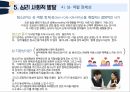 아동간호학 청소년기 ppt 발표 프레젠테이션 1. 청소년기란? 2. 최적의 성장과 발달증진 3. 청소년기 건강증진 22페이지