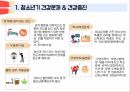 아동간호학 청소년기 ppt 발표 프레젠테이션 1. 청소년기란? 2. 최적의 성장과 발달증진 3. 청소년기 건강증진 28페이지