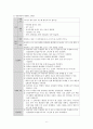 루푸스 간호과정 8페이지