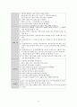 루푸스 간호과정 12페이지