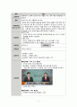물질 및 중독장애 교육안 2페이지