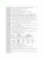 사구체신염 간호과정 8페이지