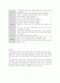 사구체신염 간호과정 10페이지