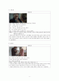 영화 캔디 정신역동분석 8페이지