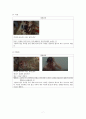 영화 캔디 정신역동분석 9페이지