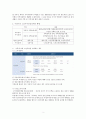 지역사화 노인 주거보장 4페이지