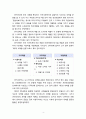 로스만의 실천모델에서 지역사회개발모델은 우리나라의 새마을 운동의 성공적 실천모델로 제시되고 있다. 이 모델의 어떤 특성이 새마을 운동의 실천모델로 성공을 가져왔는지 자신의 의견을 말해 개진해 보시오 4페이지