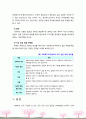 [사회복지행정론] 사회복지 조직 내에서의 갈등의 원인은 무엇이며 어떠한 형태로 표출되고 있으며 이를 해결하기 위한 방법으로 세울 수 있는 전략과 그 이유에 대해 기술하시오 6페이지