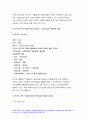 가족건강간호학 2021-가족건강이론 적용 1)가족기능 유형의 주요 개념 가족건강간호학 2)본인의 가족구성,가족기능을 적용하여 설명,가족발달이론 적용 1)듀발의 가족생활주기에 따른 발달단계와 발달과업 2)본인의 가족발달단계에 따른 위험요인과 건강문제, 위 가족기능과 가족발달이론 적용에 따른 결론 5페이지