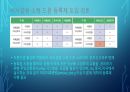 드론사고에 대한 법적 책임 부담에 관한 검토 19페이지