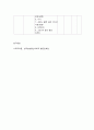 가족교육론 7페이지