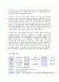 유아음악교육   * 다음의 문제 1,2번을 모두 서술하시오.   1, 유아음악교육의 중요성 및 역할에 대해 설명하고, 음악교육 철학을 바탕으로 음악교육 목표를 기술하시오(15점).  2. 코다이, 달크로즈, 오르프 이론 중 한 가지 이론을 선택하여 그의 교육철학과 주요 교수방법원리를 설명하고 음악교수법을 적용한 음악활동 1개의 계획안을 작성하시오(15점). 4페이지