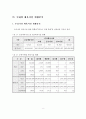 실내수영장 건립의 필요성과 실내수영장 건립 사례분석 및 실내수영장 건립 검토와 관리 프로그램 개발분석(인천광역시를 중심으로) 6페이지