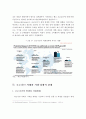 코로나19가 농업,농촌에 미친 영향과 농식품 유통․소비에 미친 영향 및 농산물 유통 및 도매시장의 코로나19 대응방안 12페이지