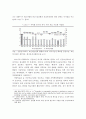 코로나19로 인한 공공보건의료의 대응 현황과 과제 15페이지