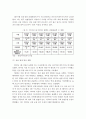 코로나19로 인한 관광산업의 대응 현황 및 향후 과제 9페이지