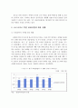 코로나19로 인한 관광산업의 대응 현황 및 향후 과제 16페이지