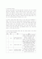 교육과정c ) 교육과정 개발 모형을 바탕으로 만 5세 유아의 리더십 향상 활동 을 개발하고자 한다 6페이지