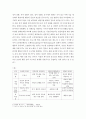 [사이버대학] 상담심리학 ) 프로이트의 정신분석이론, 로저스의 인간중심 상담이론, 엘리스의 합리정서행동치료이론, 행동수정이론을 비교·설명한 후, 핵심적 내용을 정리하여 하나의 표로 요약하여 제시하시오 7페이지