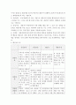 상담심리학 ) 프로이트의 정신분석이론, 로저스의 인간중심 상담이론, 엘리스의 합리정서행동치료이론, 행동수정이론을 비교·설명한 후, 핵심적 내용을 정리하여 하나의 표로 요약하여 제시하시오 8페이지