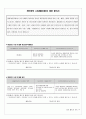 세명대학교 교직원 자기소개서 5페이지
