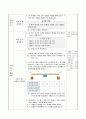 수평잡기로 물체의 무게 비교하기, 4학년 1학기 4단원, 2015개정 초등 과학 지도안 4페이지