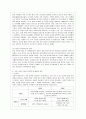 [방통대 생활과학 1학년 경영학원론 B형] 언론에 소개된 기업관련 기사 중 윤리와 관련된 것을 골라 간략히 설명하고 윤리를 보는 네 가지 관점에 준하여 사례를 평가 비판해보시오. 11페이지