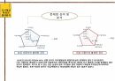 공간에 대한 접근, 설문지법이용_건축프로그래밍_부산다대도서관_레포트 16페이지