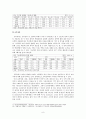 교육사회_교육사회학에의 초대, 교육현상과 인식의 다양성_레포트 10페이지