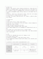 [방통대 생활과학 4학년 상담심리학 공통] 프로이트의 정신분석이론, 로저스의 인간중심 상담이론, 엘리스의 합리정서행동치료이론을 비교·설명한 후, 핵심적 내용을 정리하여 하나의 로 요약하여 제시하시오. 14페이지