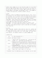 [방통대 관광학과 4학년 중국문화산책 공통] 중국의 남방과 북방의 문화적 차이에 관한 현장학습 프로그램을 기획한다고 가정해봅니다. 10페이지