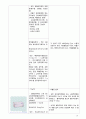 A+ (CASE STUDY 총담관 결석증 및 담관염)- 간호진단 3개 간호과정 3개와 문헌고찰등 아주 자세합니다! 19페이지