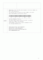 A+ (CASE STUDY 총담관 결석증 및 담관염)- 간호진단 3개 간호과정 3개와 문헌고찰등 아주 자세합니다! 29페이지