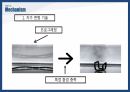 4D 프린팅(printing)에 관한 발표 자료 8페이지