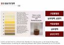 (A+ 발표 자료/High Quality/대본 있음) 횡문근융해증, Rhabdomyolysis 13페이지