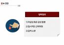 (A+ 발표 자료/High Quality/대본 있음) 횡문근융해증, Rhabdomyolysis 14페이지