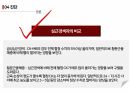 (A+ 발표 자료/High Quality/대본 있음) 횡문근융해증, Rhabdomyolysis 17페이지