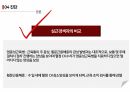(A+ 발표 자료/High Quality/대본 있음) 횡문근융해증, Rhabdomyolysis 18페이지