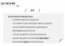 (A+ 발표 자료/High Quality/대본 있음) 횡문근융해증, Rhabdomyolysis 23페이지