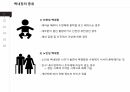 [발표 PPT/4.5(A+) 자료] 백내장(cataract) 12페이지